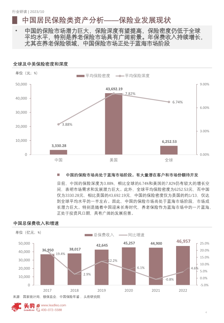 保险最新资讯,紧跟时代脉搏，揭秘保险业前沿动态。