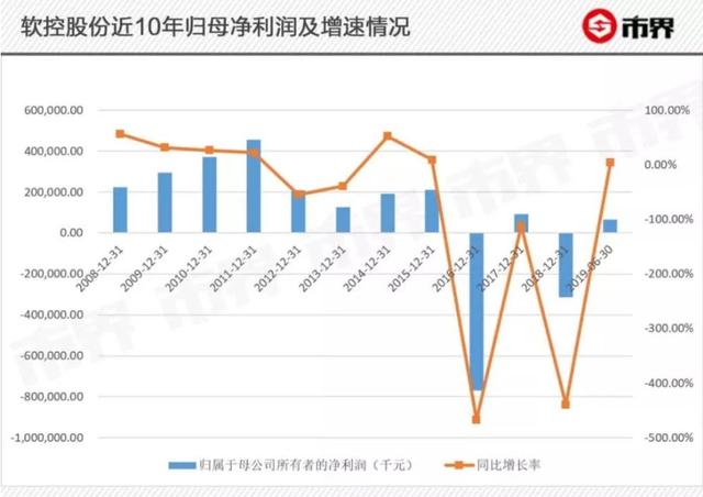 墨色年华染红尘 第4页