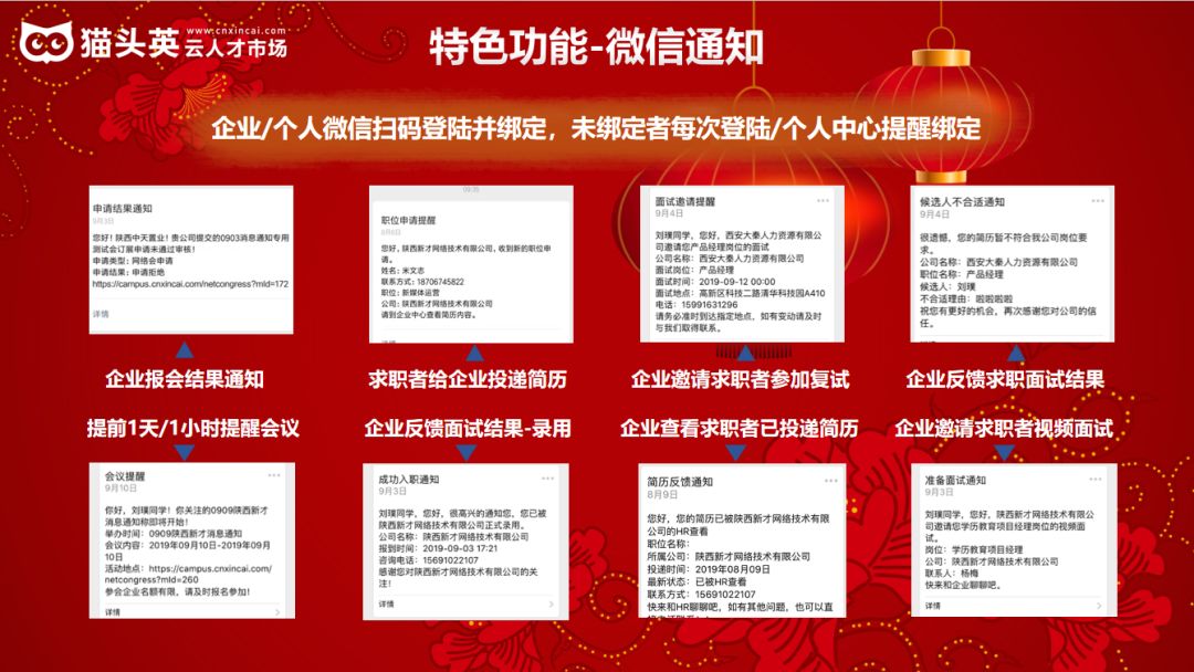 内蒙古招聘网最新招聘,内蒙古人才市场热招信息汇总出炉