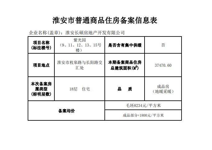 诸城市最新招工信息,诸城市最新招聘资讯出炉！