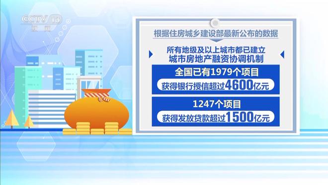 多地发布公积金新政,多城市公积金政策迎来新调整