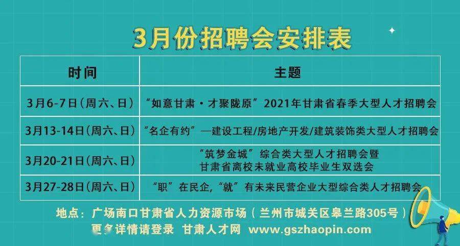 兰州最新招聘信息,兰州最新职位动态速递