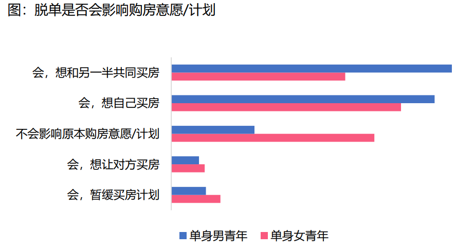 合肥最新房价走势,合肥楼市最新动态