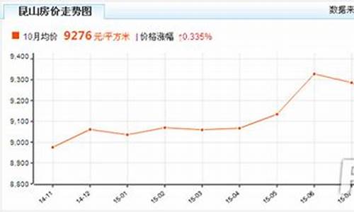 岁月如梭_1 第4页