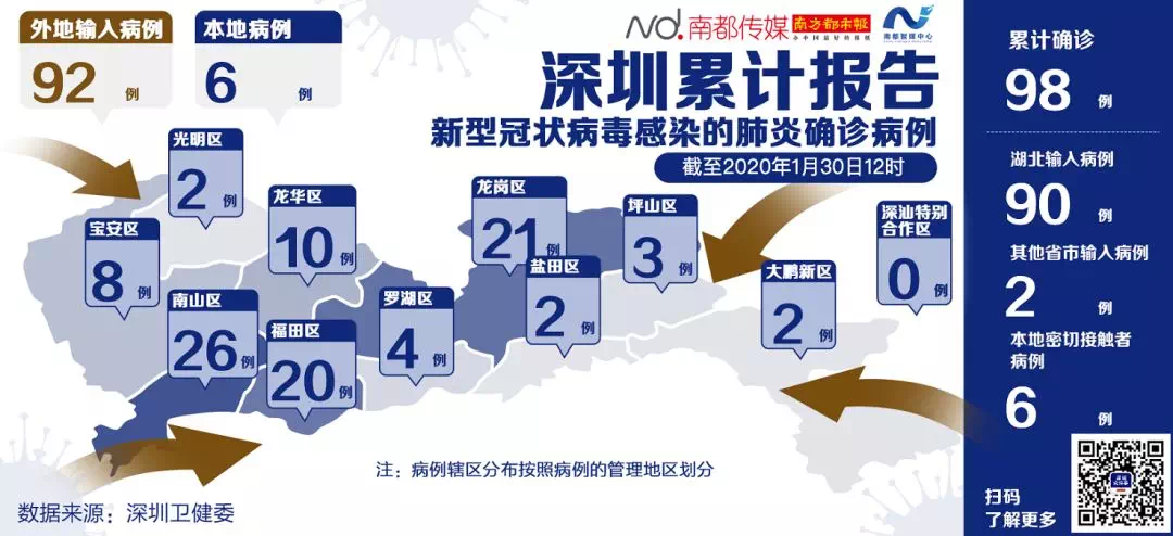 深圳市疫情最新消息,深圳疫情实时动态追踪。