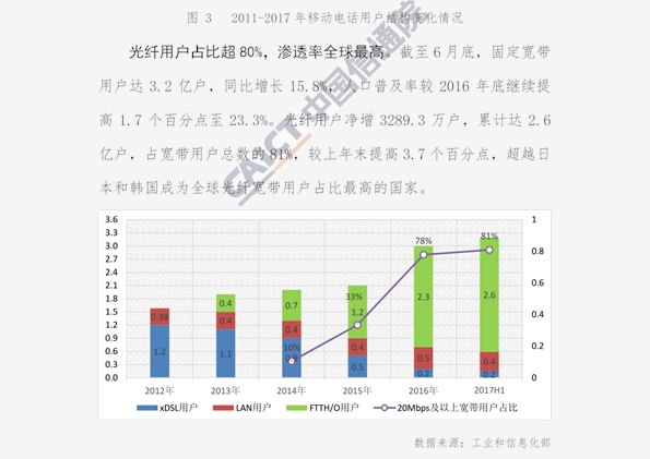 剑胆琴心_1 第4页