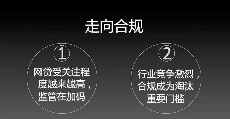 最新p2p,最新P2P平台盘点