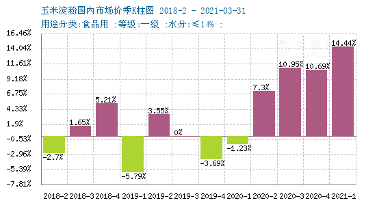 剑舞红尘破晓_1 第4页