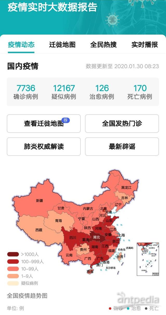 中国疫情最新消息今天,今日中国疫情最新动态通报。