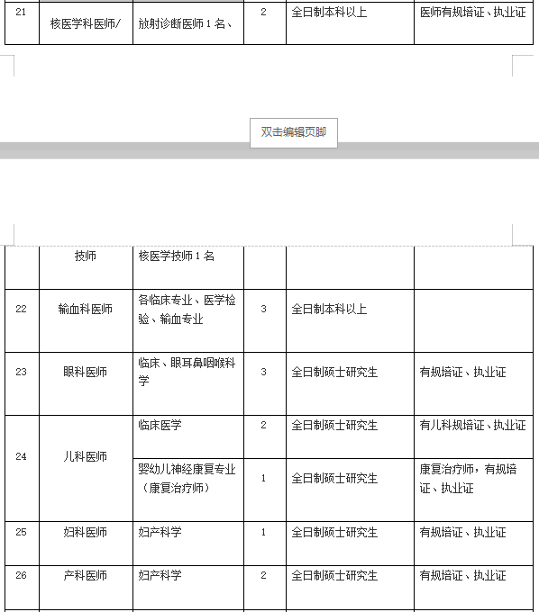 阳江最新招聘信息,阳江近期职位招募汇总