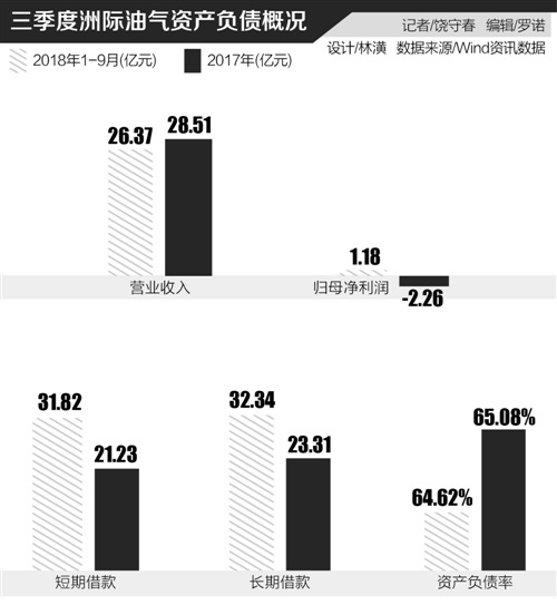 草根投资最新,草根阶层投资资讯速递