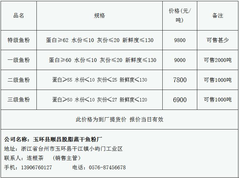 玉环出租房最新,玉环最新出租房信息速览。