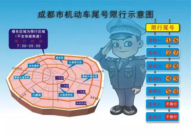 成都限号2020最新限号,“成都2020最新交通限行政策速览”