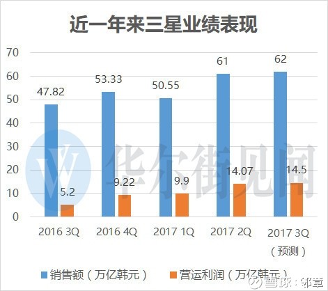 银行息差刷历史新低,银行利润空间创历史新低