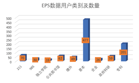 eps最新价格行情,实时追踪EPS市场最新动态