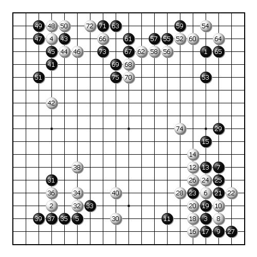 围棋最新棋谱,围棋最新对局解析