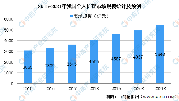 2021年最新预言,2021年度最新预测趋势揭秘