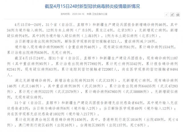 黑龙江疫情最新消息,黑龙江疫情防控最新动态速递。