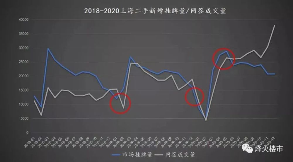 柠檬价格最新行情,近期市场柠檬价格波动，实时行情值得关注。