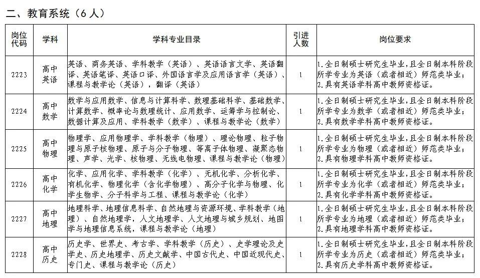 偃师招聘最新信息,偃师招聘资讯更新，行业动态速览。