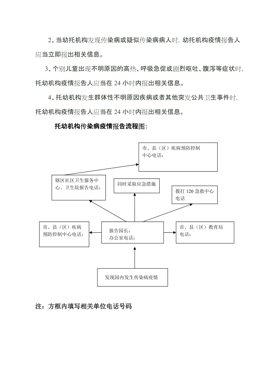 传染病报告制度最新,疫情监测体系升级版，传染病报告制度再优化