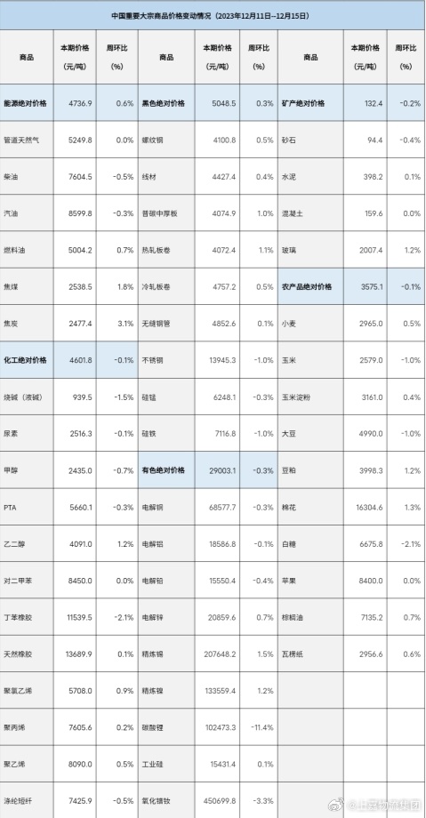 云卷云舒心_1 第4页