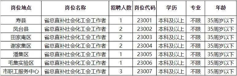 澄城最新招聘,澄城最新职位招聘信息火热出炉！