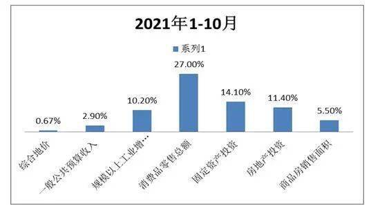 最新评估拍卖,“权威机构最新公布的拍卖行情分析”