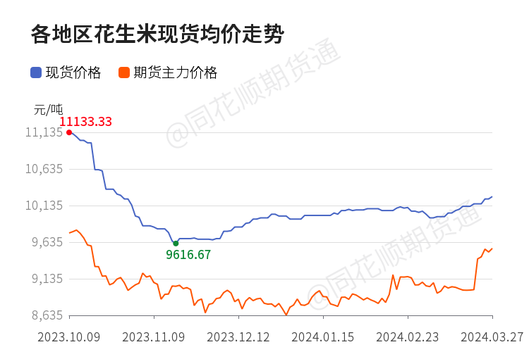 梦里花落知多少_1 第4页