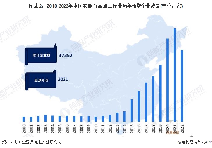 中国最新动向,中国最新发展态势备受关注