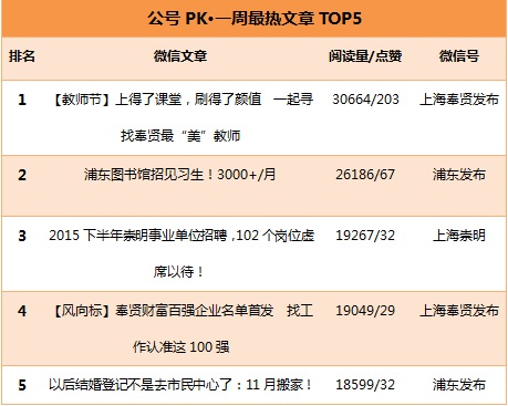 三山区最新招聘,三山区近期热门职位招募盛启。