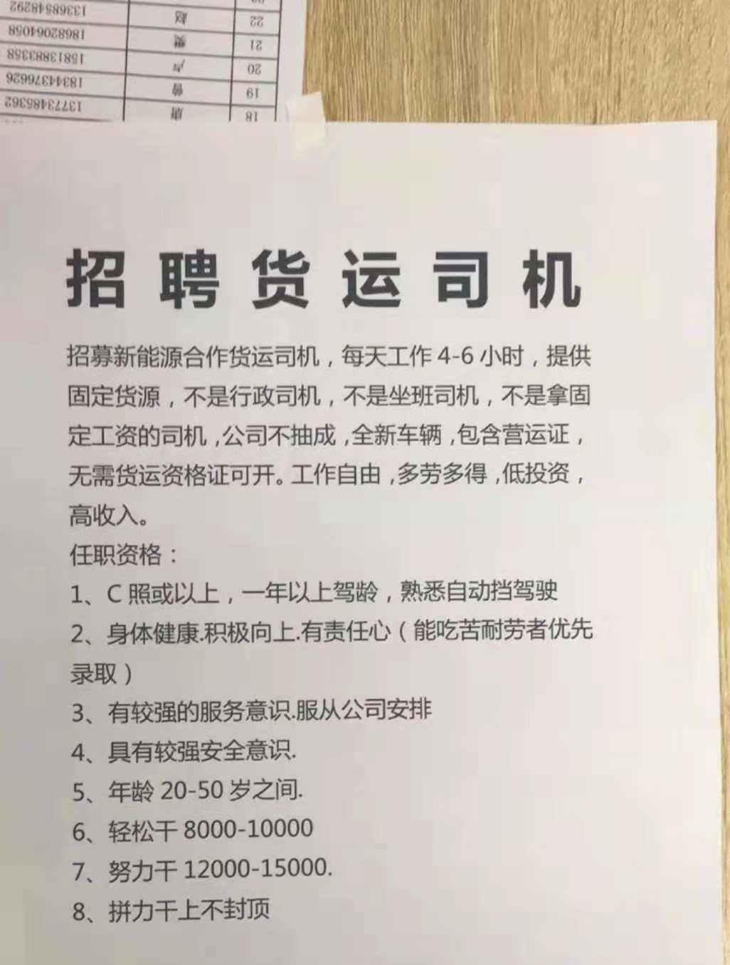 衡阳最新司机招聘,衡阳最新发布：急聘优秀驾驶员加入我们！