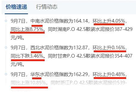 水泥最新行情,水泥市场动态实时更新