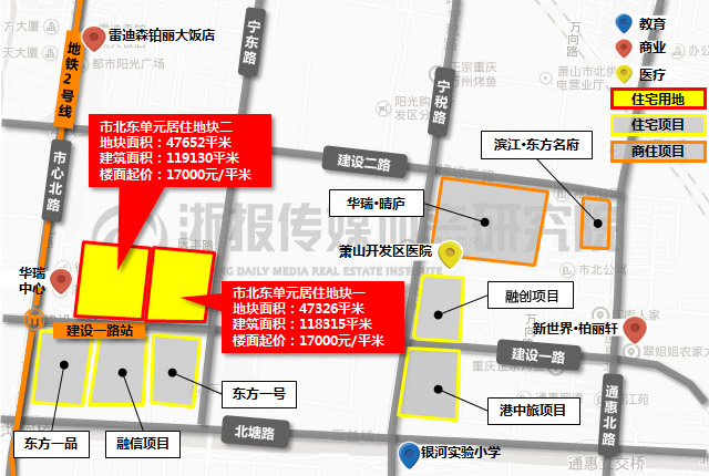 萧山最新房产,萧山楼市风向标：最新房产动态盘点。