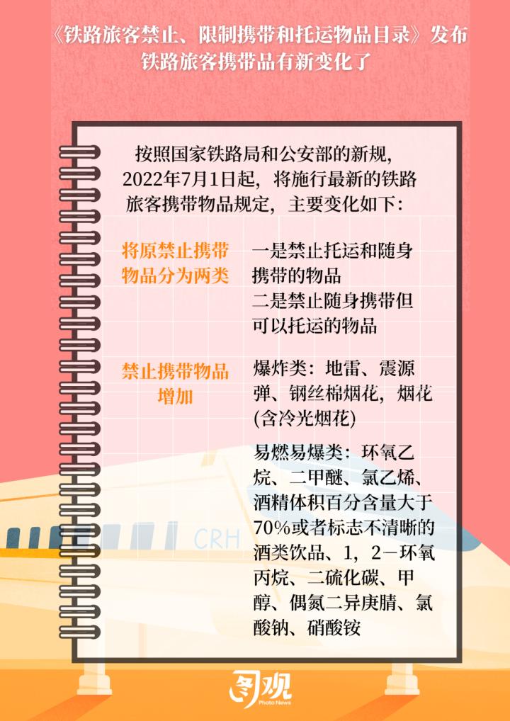 火车带行李最新规定,铁路托运新规出台，行李携带标准再升级。