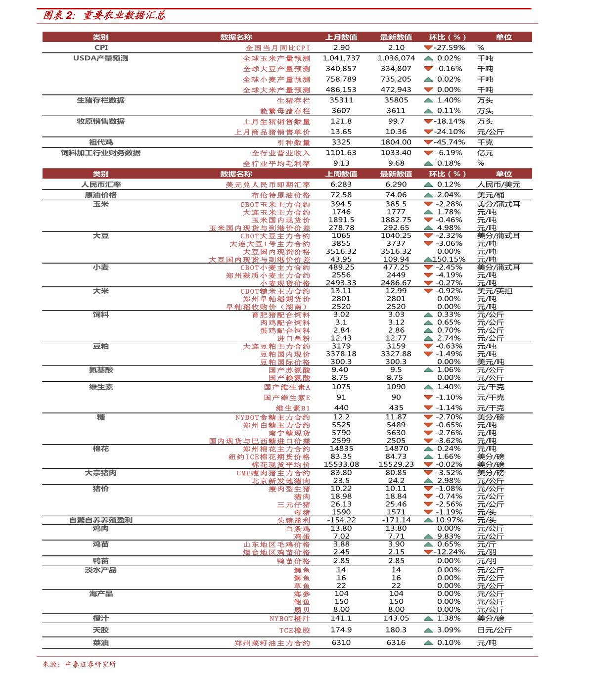 西沙群岛游轮价格表最新,“最新发布：西沙群岛豪华游轮票价一览”