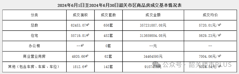 乐昌最新房价,乐昌市最新房地产市场动态呈现。