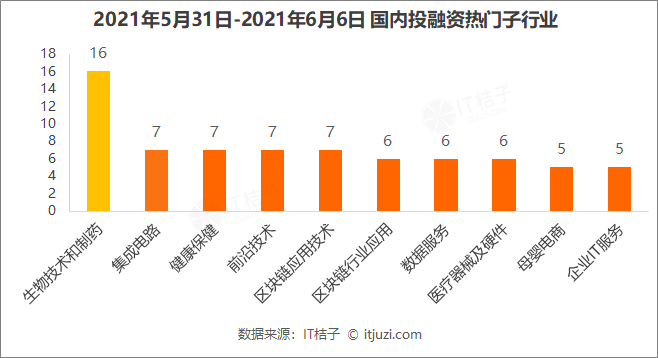 最新提额技术,行业前沿的额度提升创新技术。