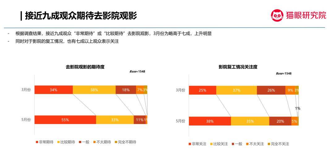 爱看影院最新综艺,热衷追踪影院最新综艺动态