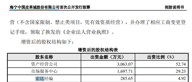 国宏国际最新消息,国宏国际最新动态披露。