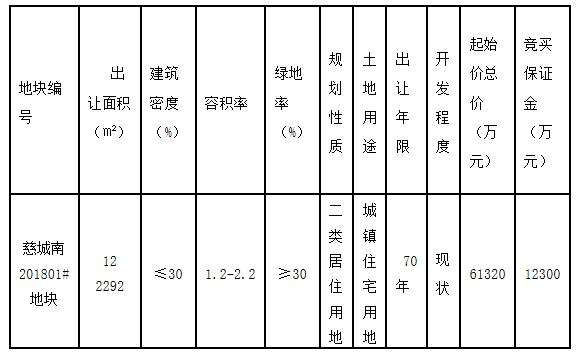 慈溪浒山最新招工,慈溪浒山最新招聘信息火热发布。