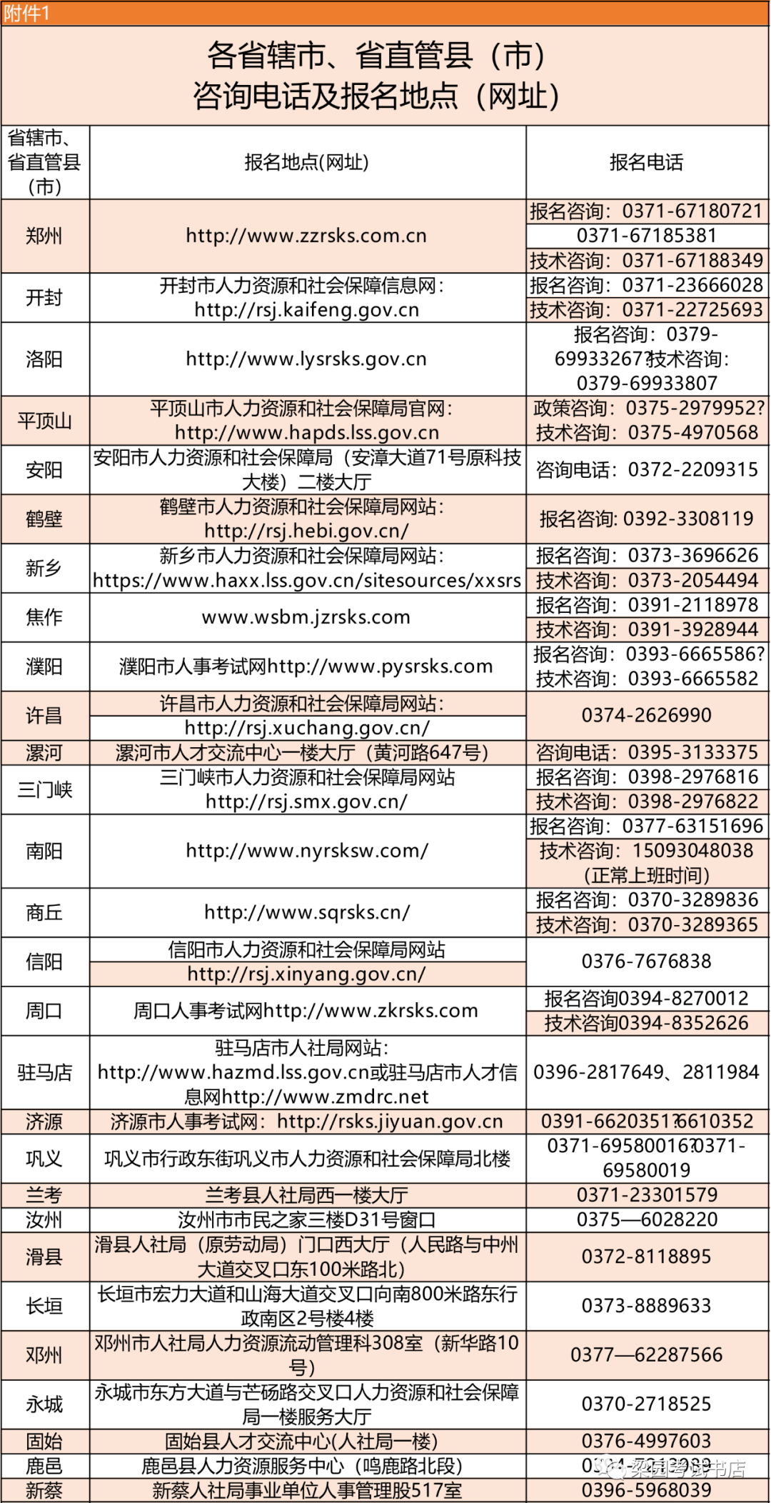 广元茶楼最新招聘,广元茶楼启动新一轮人才招募计划。