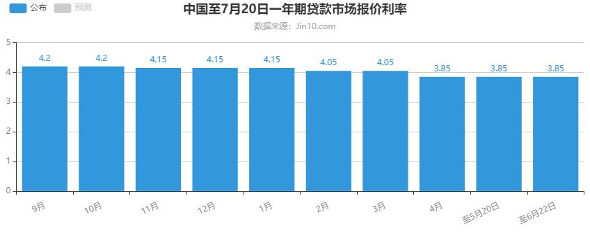 建行纸白银最新价格,建行纸白银报价实时追踪。