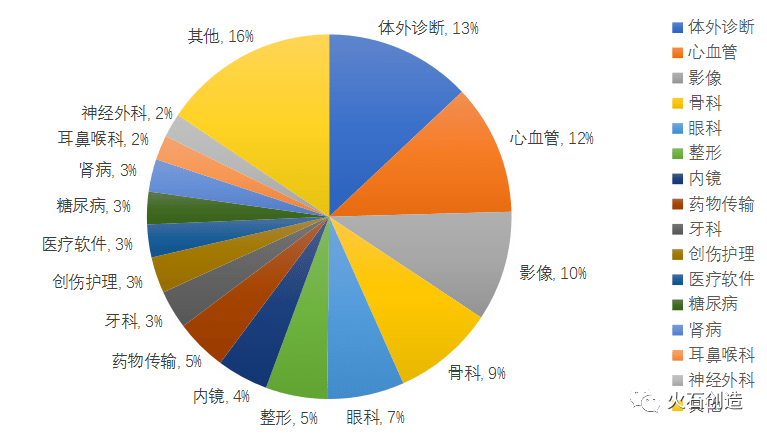 雾隐青山墨色 第3页