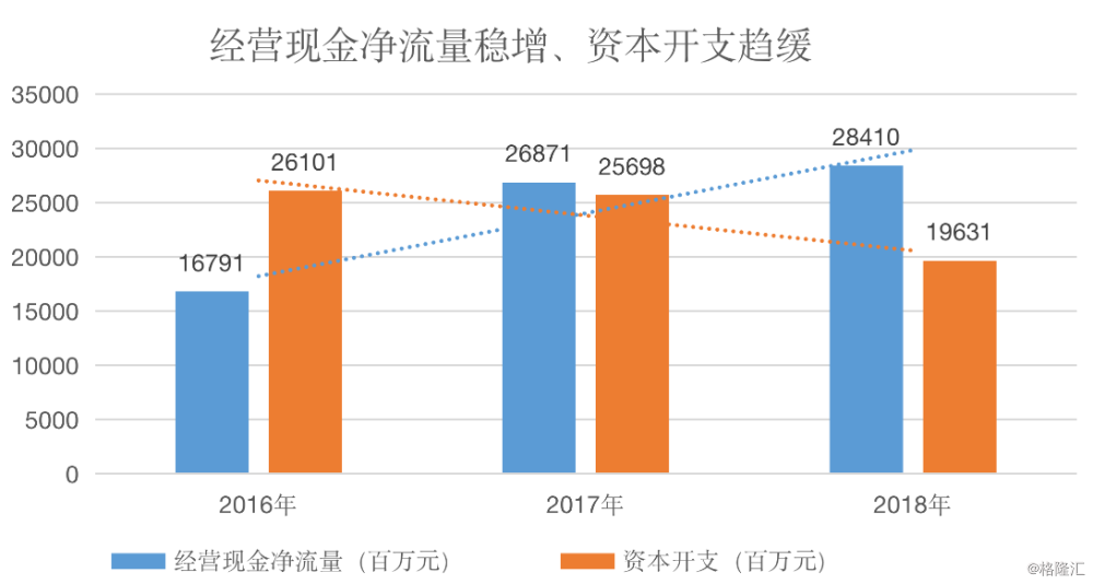 中广核电力最新消息,中广核电力最新动态揭晓。