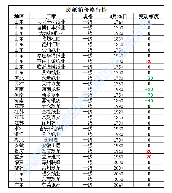 星河漫游者_1 第4页