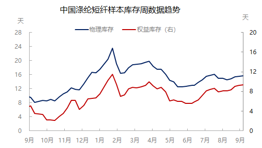 怀宁最新房价,怀宁最新房价呈现小幅攀升趋势。