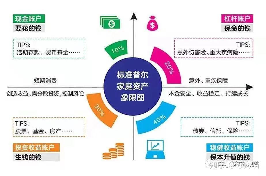 包商最新理财,包商银行最新推出的理财产品备受关注。