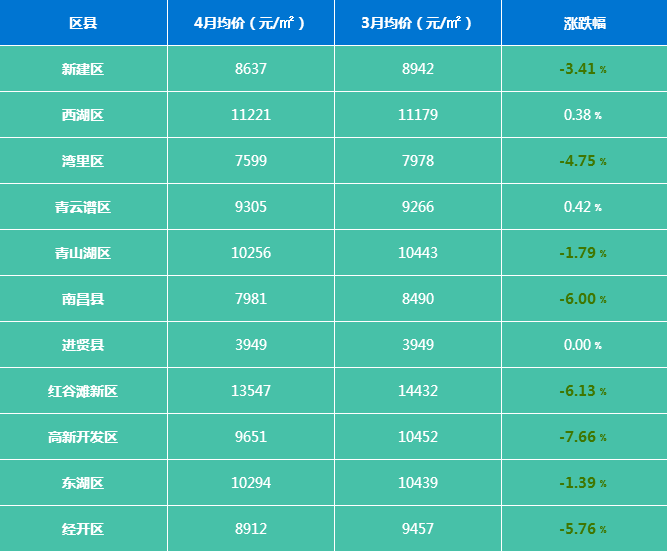 秋水长天一色清 第3页