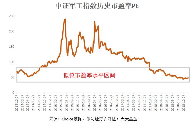 普氏指数最新,“普氏指数最新数据”